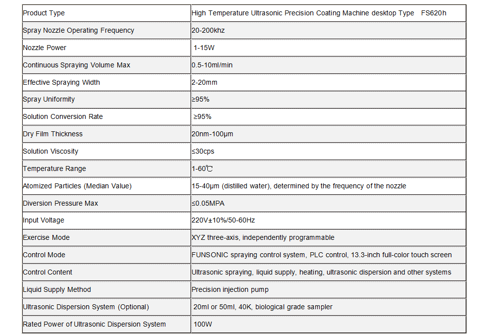 FS620h Focusmist Type FS620h Focusmist Type